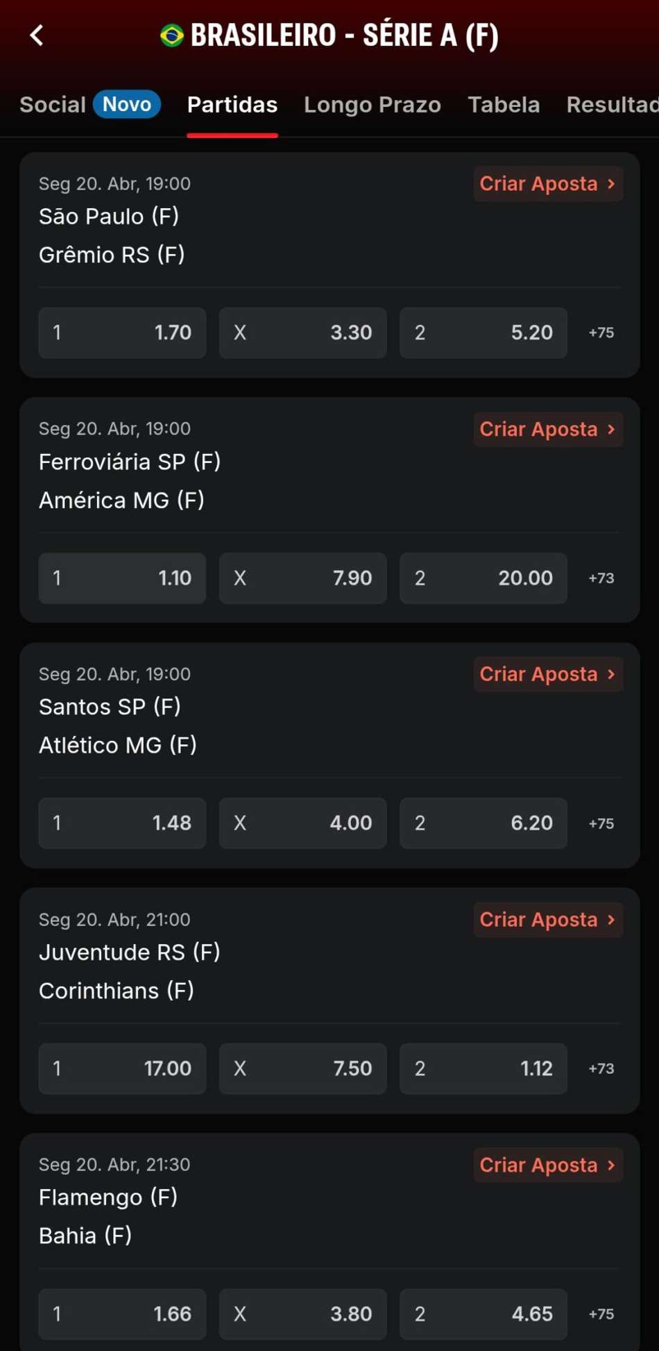 Captura de tela das apostas no Campeonato Brasileiro Feminino na Superbet