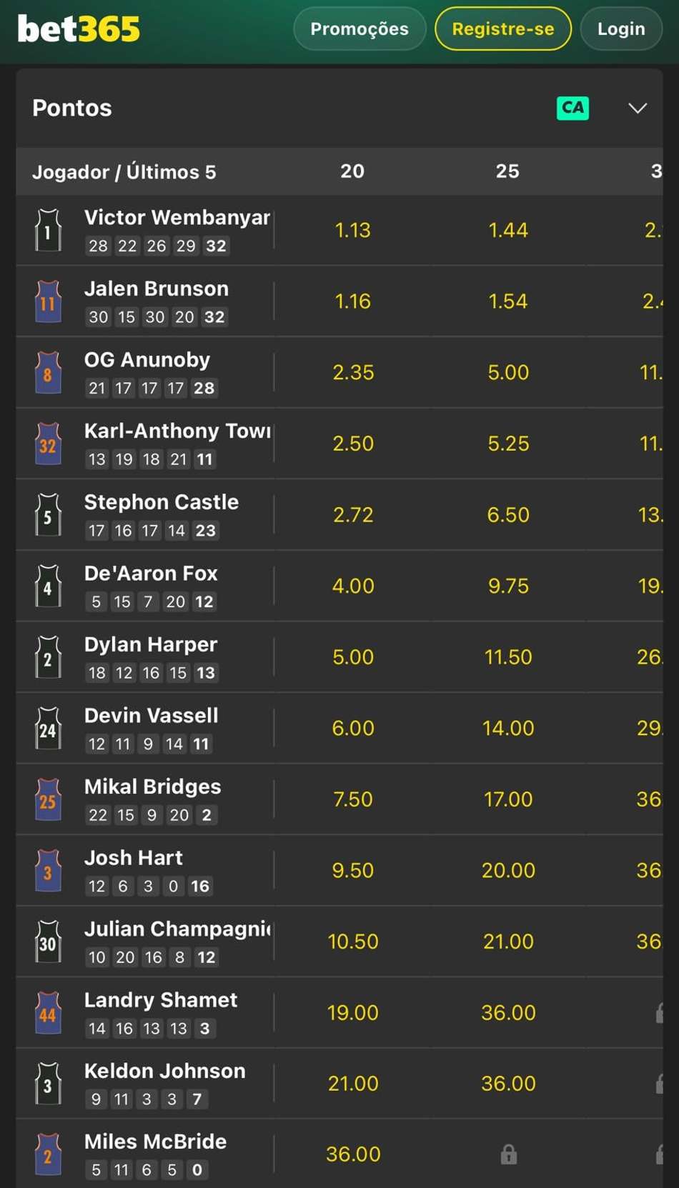 Captura de tela feita no dia 09/06/2026 exibe o mercado de Jogador na bet365, com odds relativas ao momento do print.
