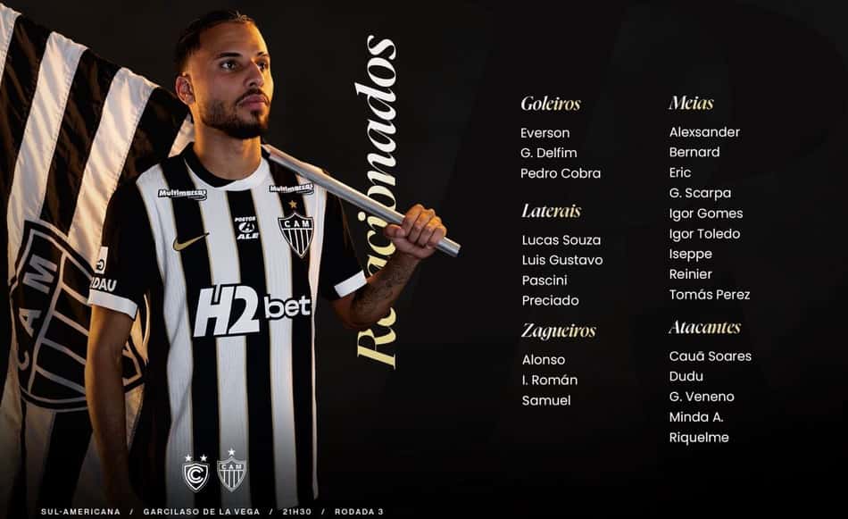 lista de relacionados Atlético x Cienciano