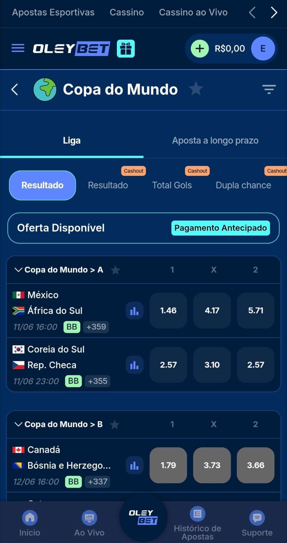 Captura de tela da Oleybet com os mercados de apostas ativos para a Copa do Mundo de 2026.