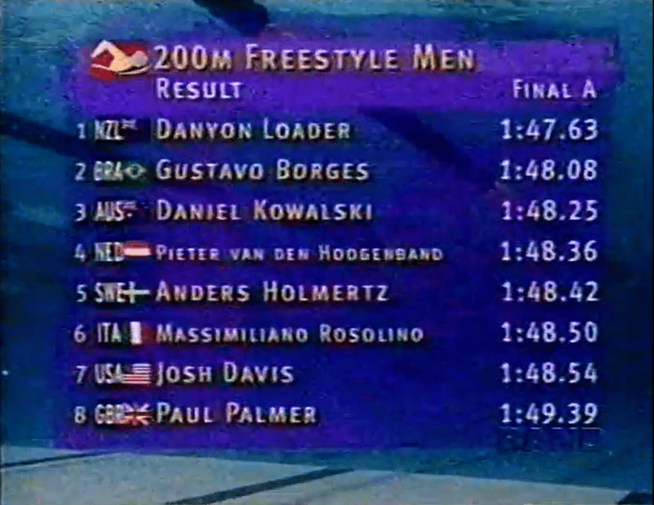 Os tempos registrados na final dos 200m livre nas Olimpíadas de Atlanta 1996