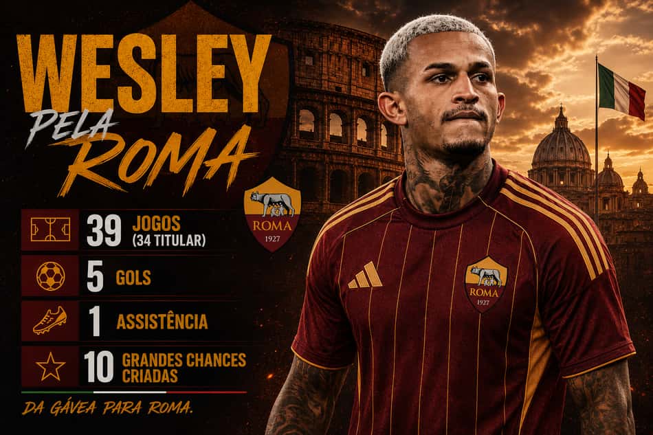 Números de Wesley pela Roma (Foto: Arte/Lance!)
