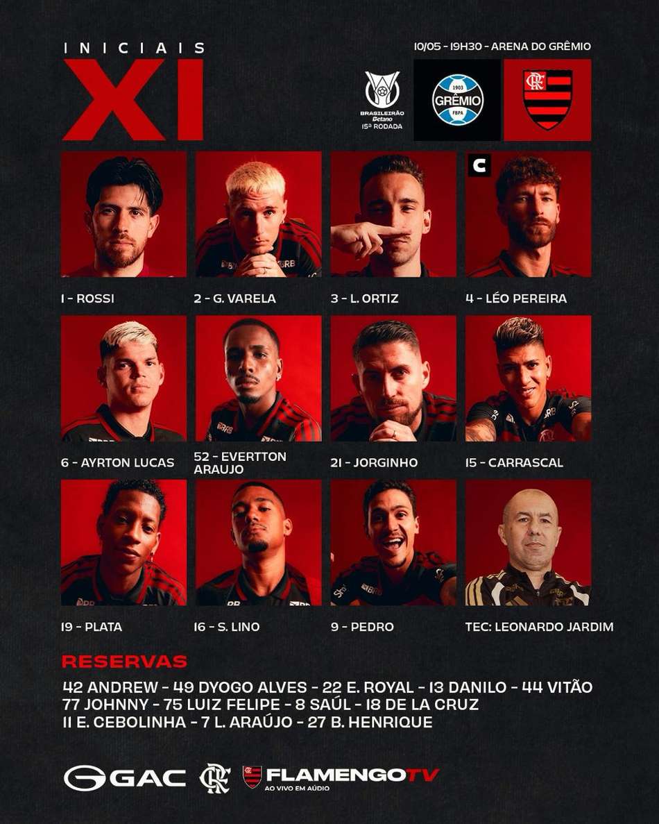 Escalação Flamengo Grêmio
