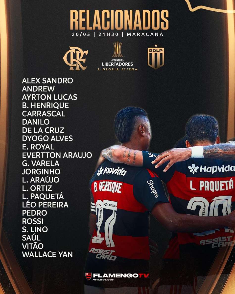 Lista de relacionados do Flamengo para enfrentar o Estudiantes