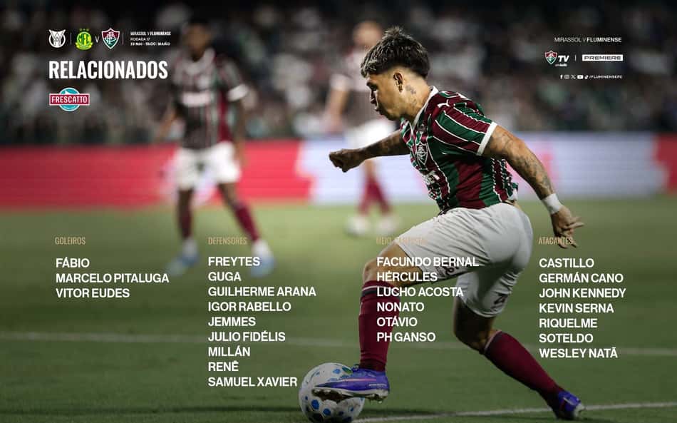 Relacionados do Fluminense para enfrentar o Mirassol (Foto: Divulgação)