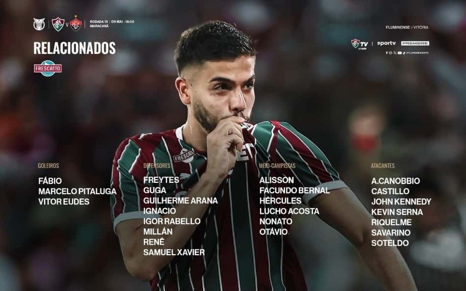 Relacionados do Fluminense para enfrentar o Vitória (Foto: Divulgação)
