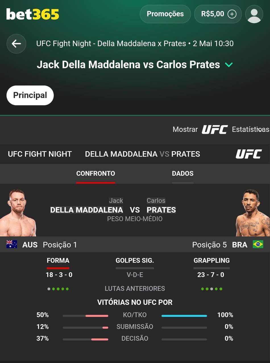 Captura de tela de como apostar no UFC bet365.