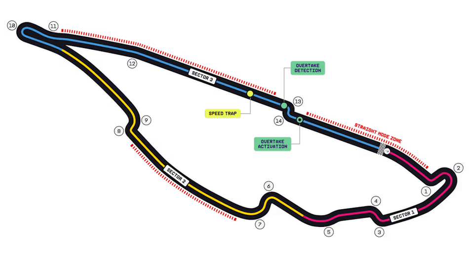 Circuito Gilles Villeneuve, palco do GP do Canadá na F1 (Foto: Divulgação/F1)