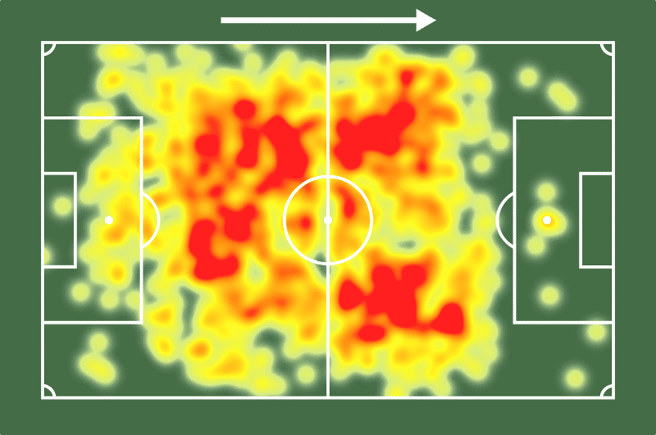 Mapa de calor de Jorginho, do Flamengo, em 2026 (Foto: Divulgação/Sofascore)