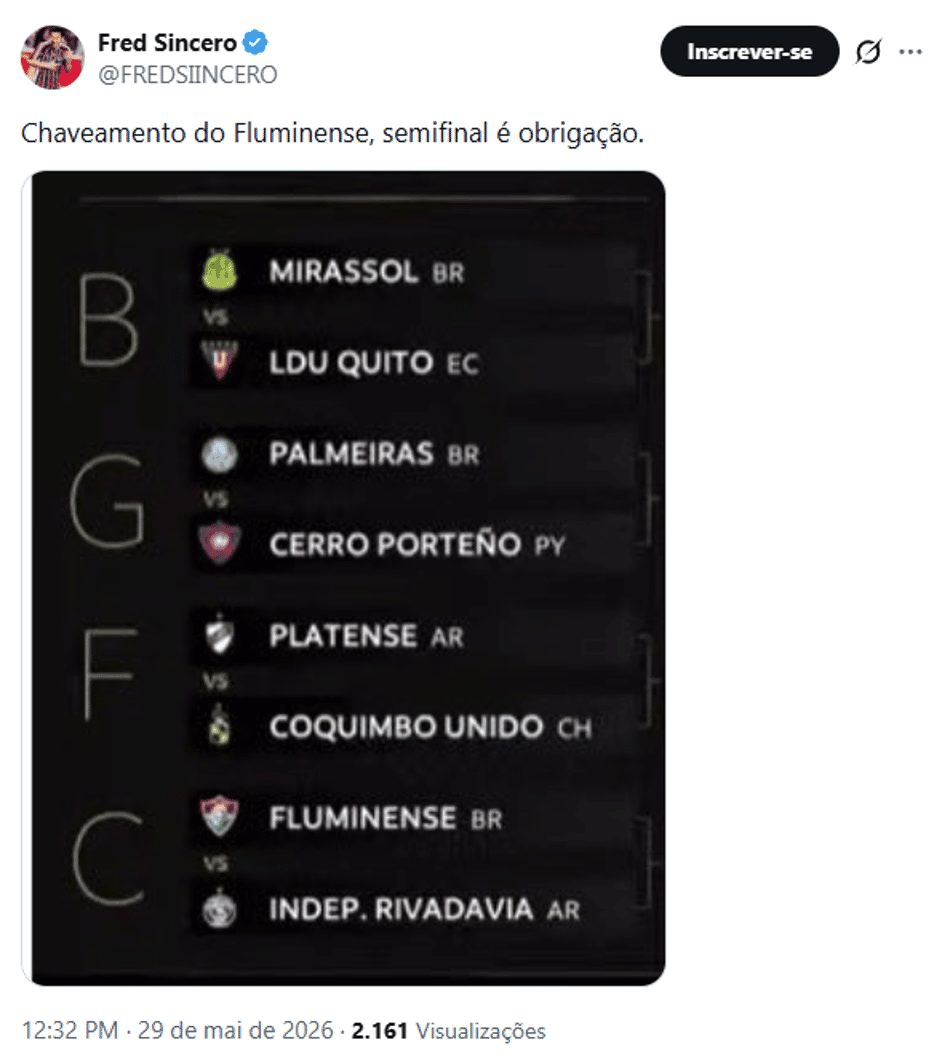 Torcedor falando do Fluminense na Libertadores