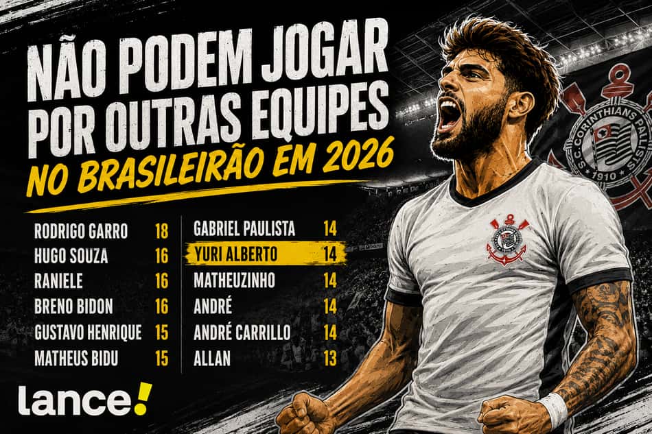 Lista dos nomes que já completaram 13 jogos (ou mais) pelo Corinthians no Brasileirão 2026 (Foto: Arte Lance!/ChatGPT)
