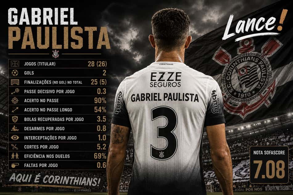 Arte de Gabriel Paulista de costas com os números pelo Corinthians