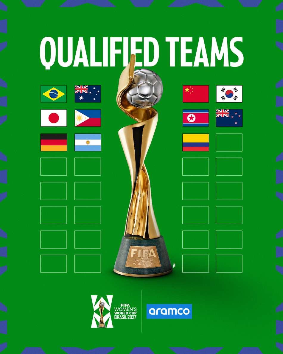 Seleções classificadas para a Copa do Mundo Feminina de 2027, que será no Brasil. (Foto: Fifa/Divulgação)