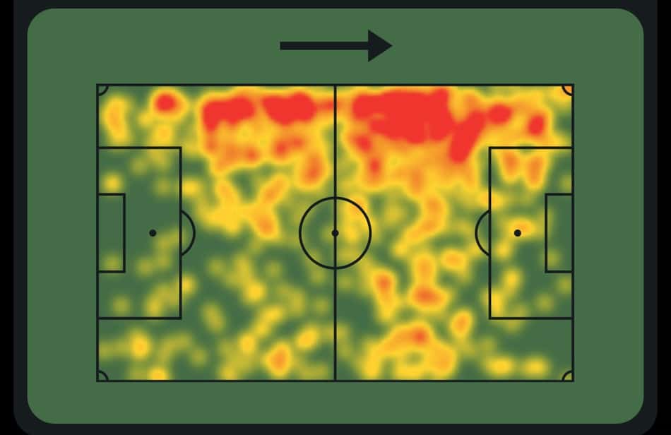 Mapa de calor de Arias pelo Palmeiras no Campeonato Brasileiro