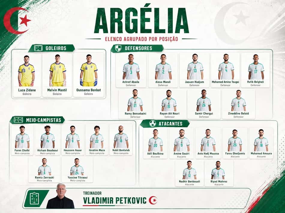 Jogadores e técnico da seleção do Argélia para a Copa do Mundo de 2026
