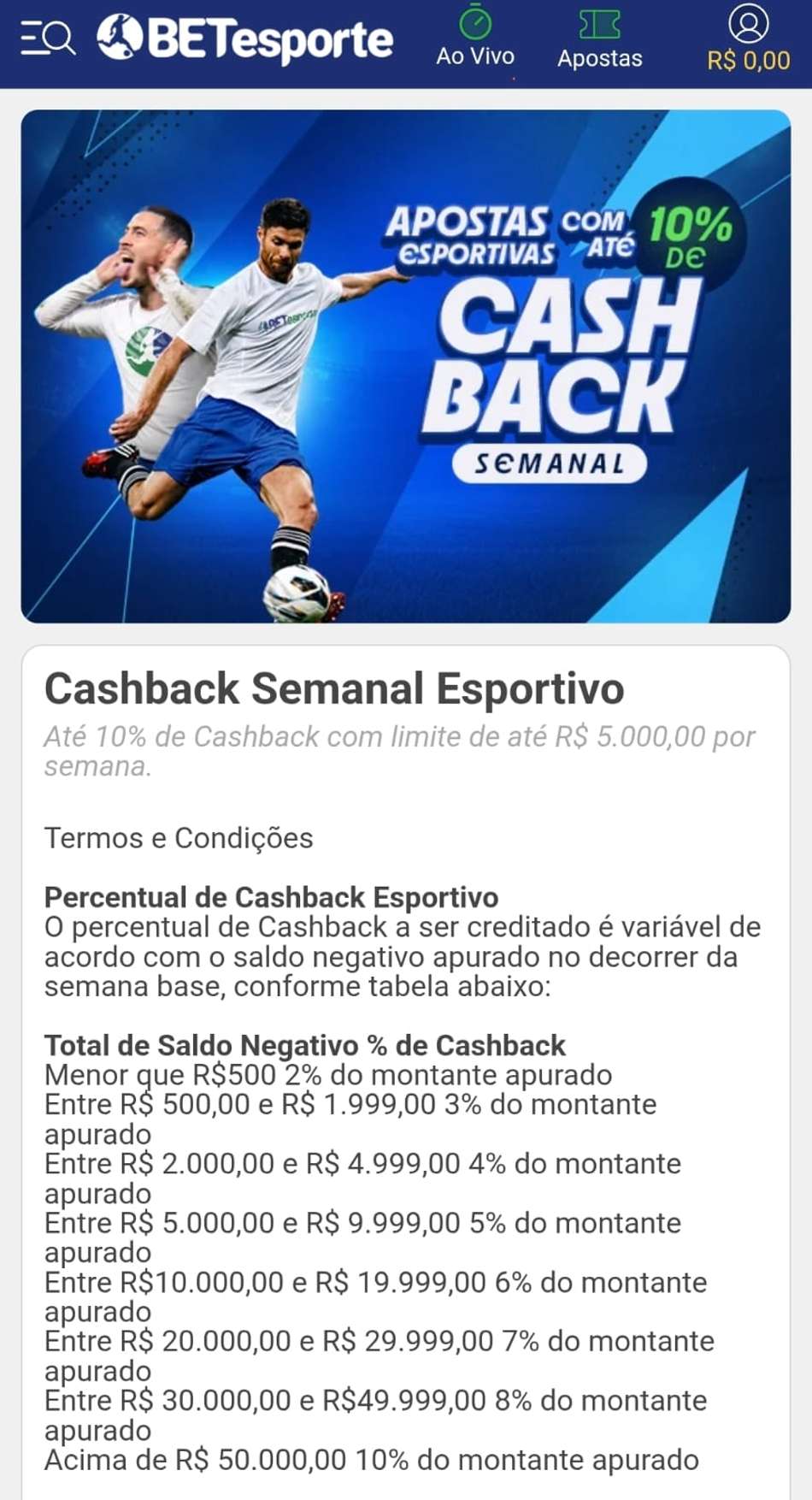 Captura de tela da BETesporte com a promoção que paga até 10% de cashback em esportes.