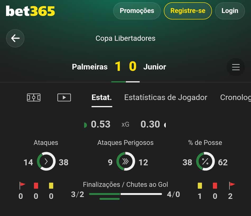 Captura de tela da média de gols esperados ao vivo na bet365.