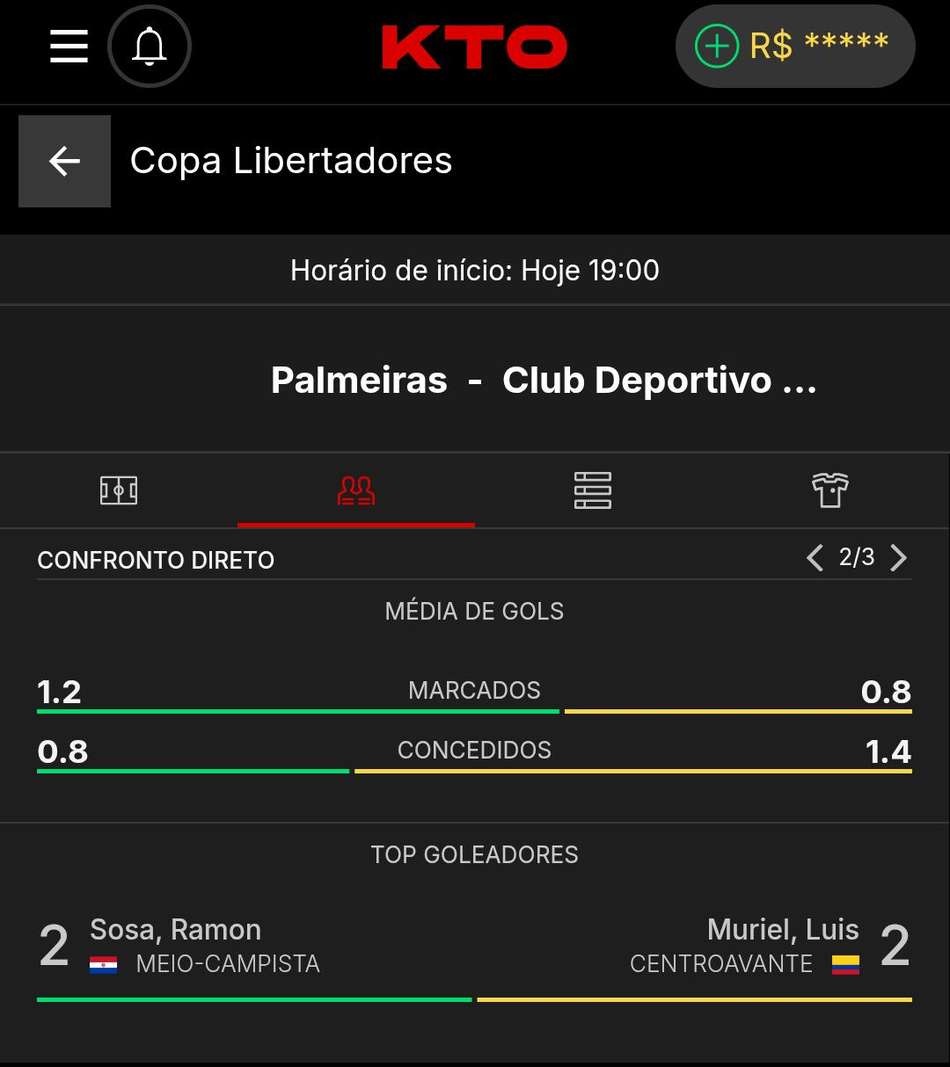 Captura de tela da média de gols esperados na KTO.