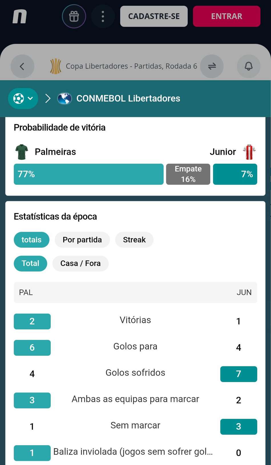 Captura de tela da média de gols esperados na Novibet.
