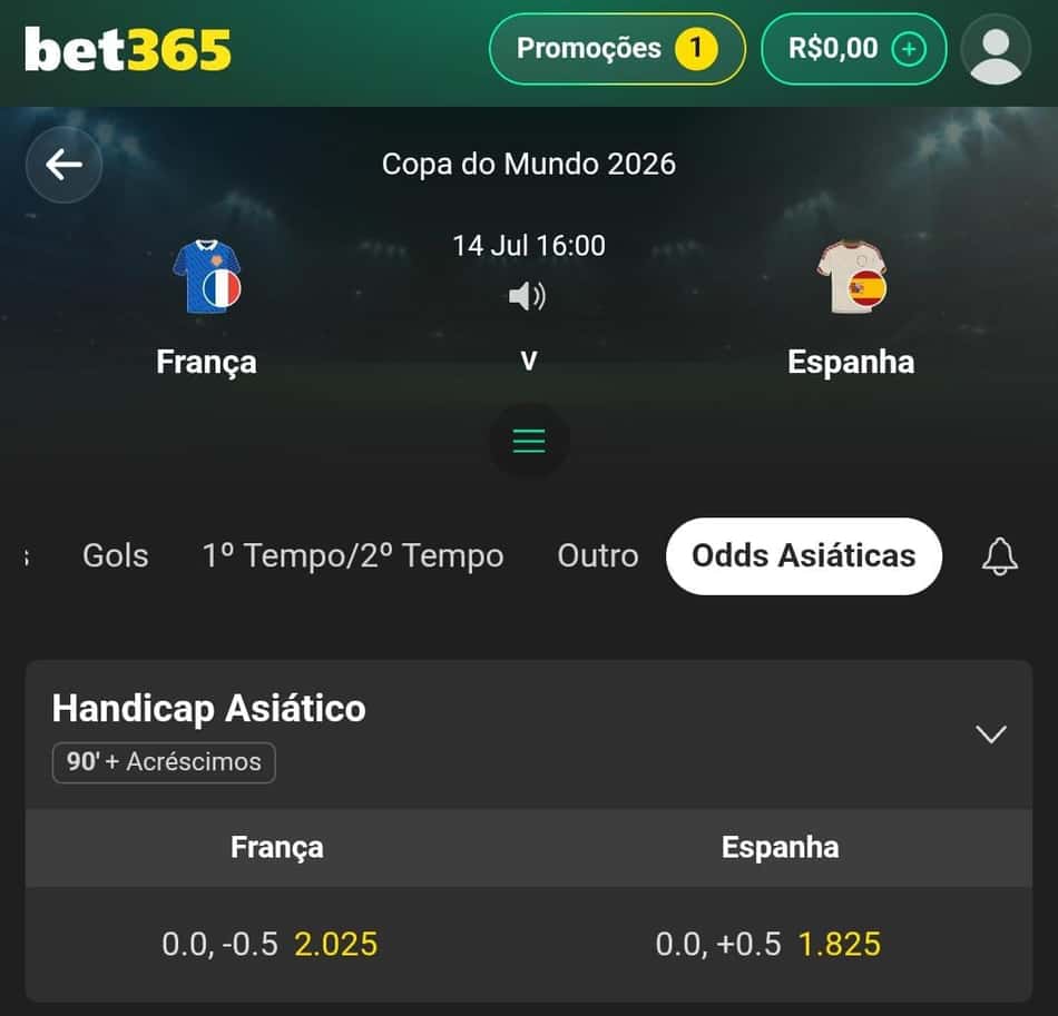 Captura de tela do Handicap Asiático na bet365.