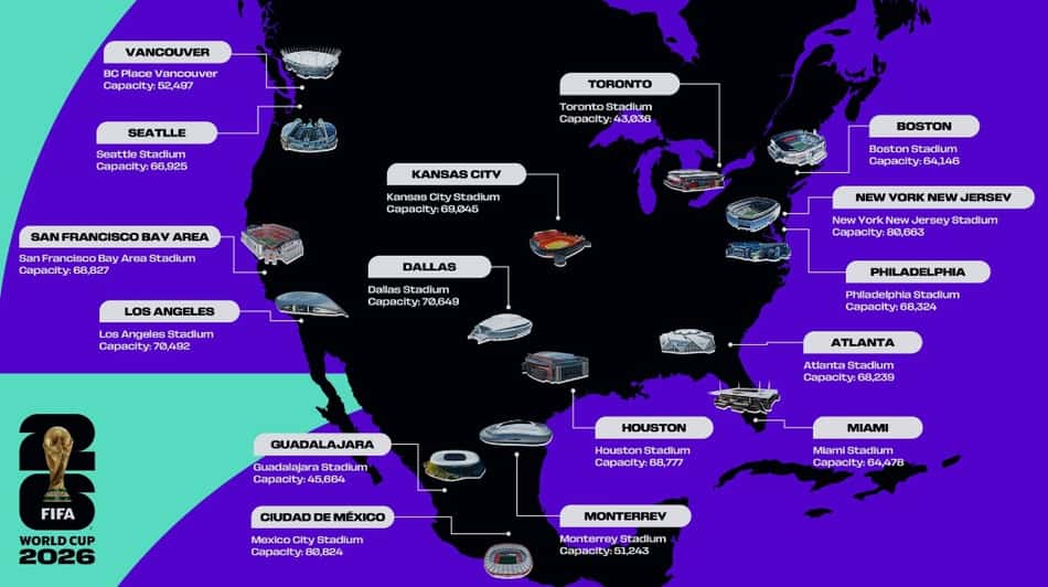 Mapa dos Estados Unidos, Canadá e México com todos os estádios que receberão jogos da Copa do Mundo com descrição da capacidade e localização