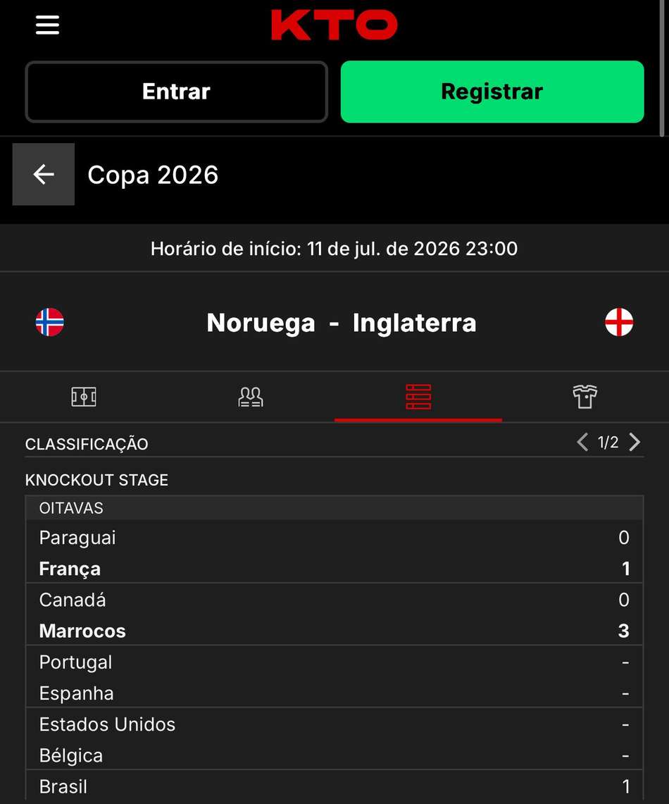 Captura de tela das estatísticas e classificação das seleções na KTO para a Copa do Mundo de 2026.