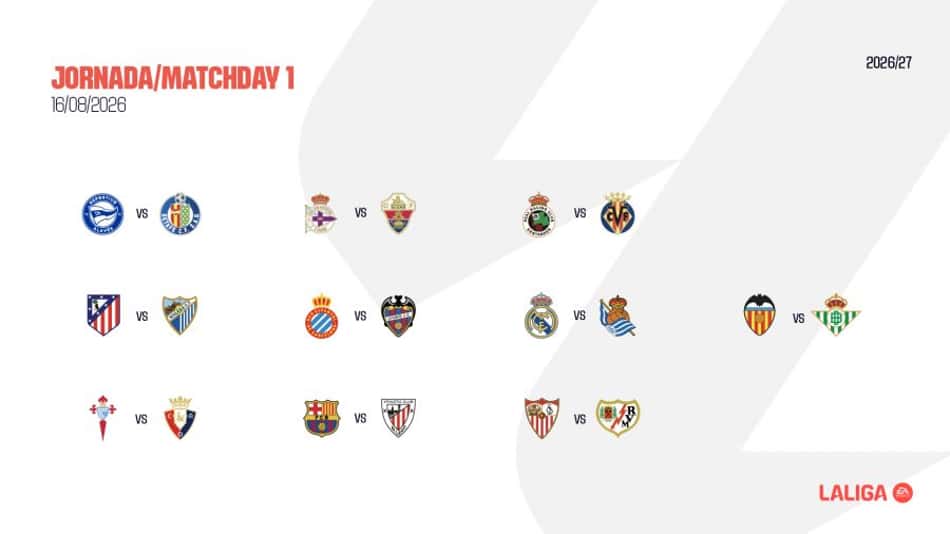 Divulgação da primeira rodada da LALIGA
