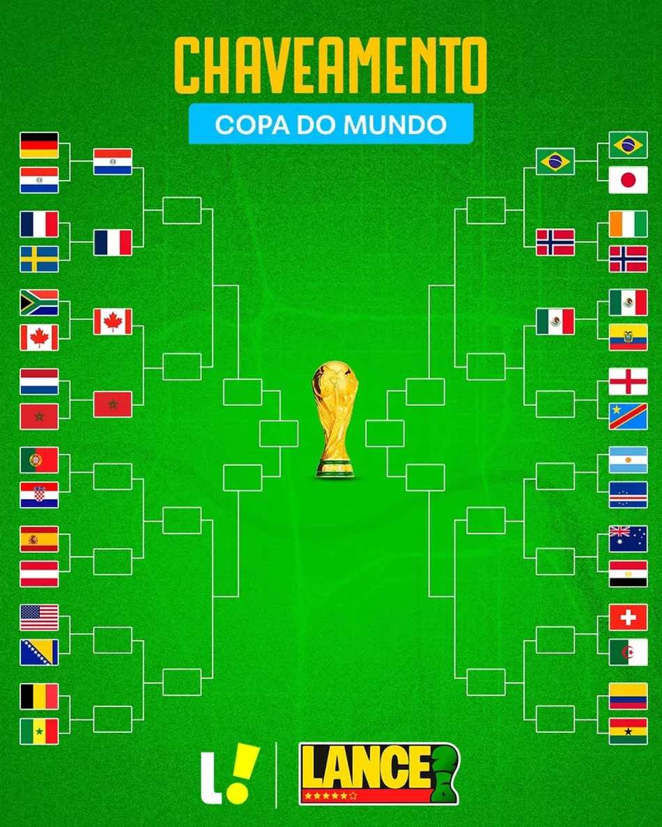 Veja o chaveamento da Copa do Mundo após jogos desta terça-feira (30)