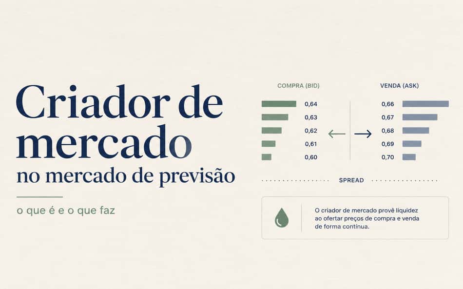 Criador de mercado no mercado de previsão o que é e o que faz