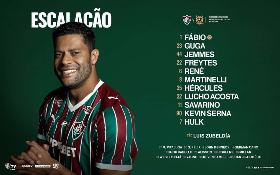 Escalação do Fluminense contra o Nova Iguaçu