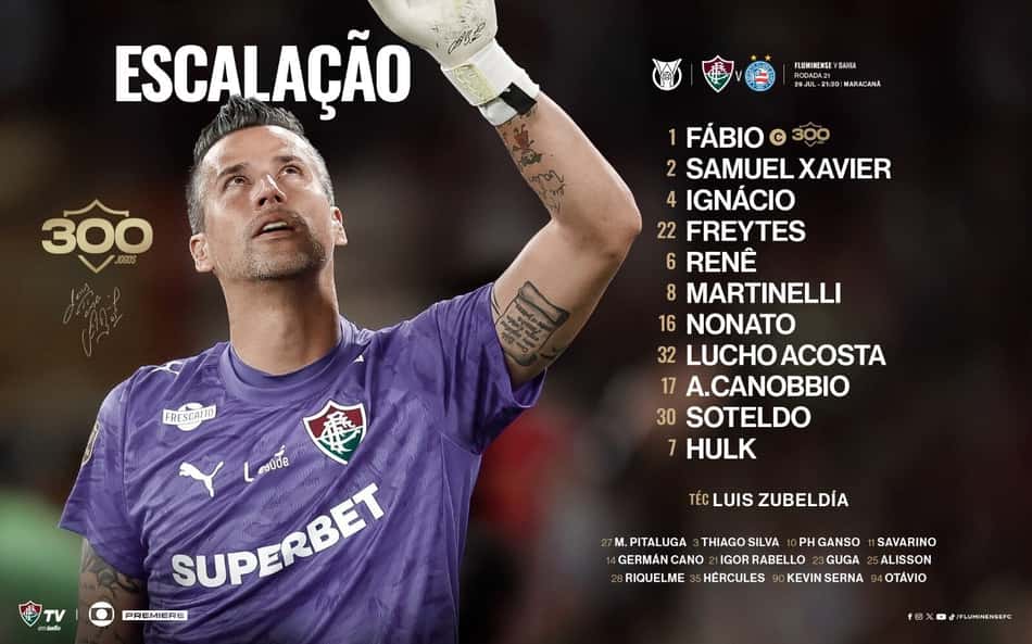 Escalação do Fluminense para enfrentar o Bahia