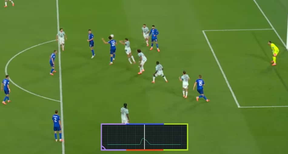 Gráfico mostra momento em que bola é tocada por jogador croata na partida contra Portugal