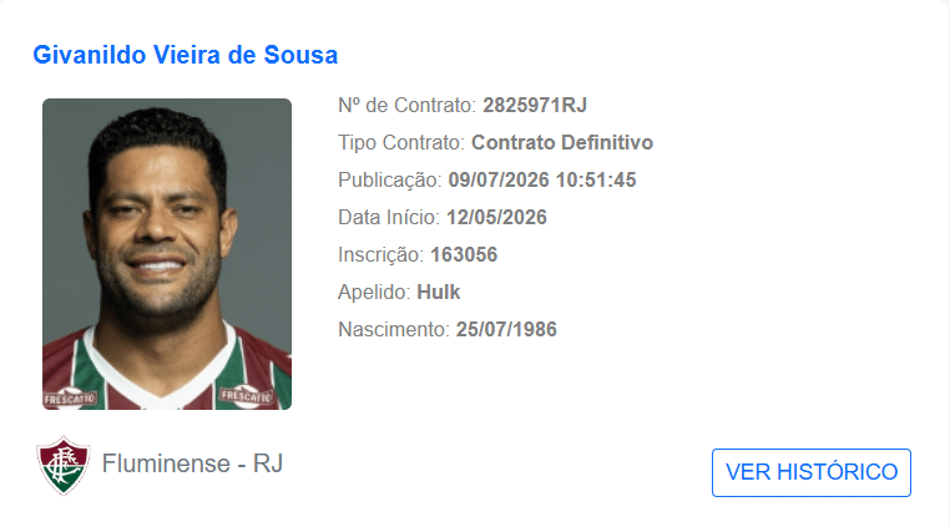 Hulk no BID da CBF pelo Fluminense