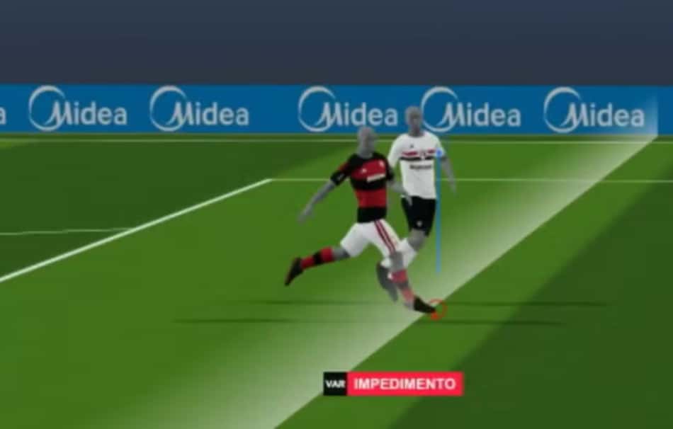 Impedimento de Wallace Yan em Flamengo x São Paulo
