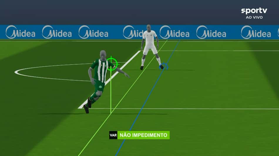 Impedimento semiautomático sendo utilizado pela primeira vez no Brasileirão