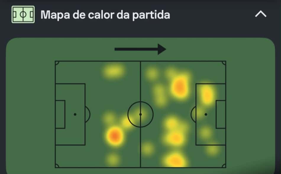Mapa de calor de Paulinho, jogador do Palmeiras, contra o Atlético-MG