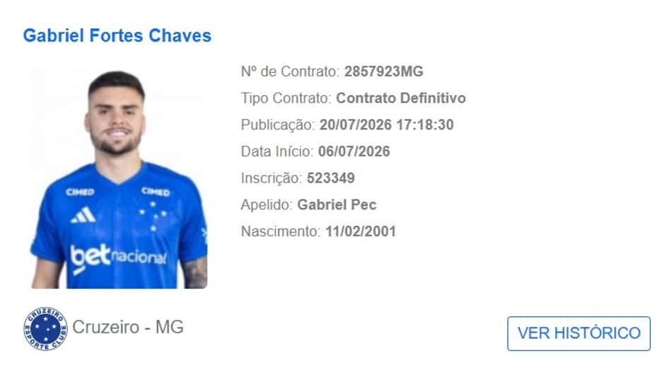 Registro de Gabriel Pec no BID