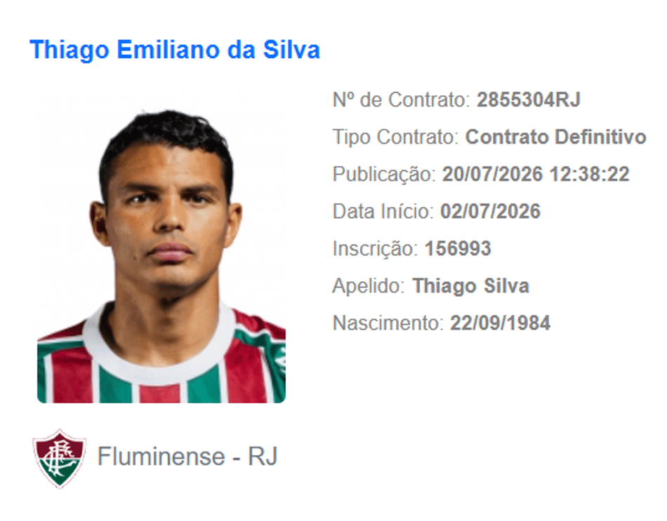 Thiago Sila no BID da CBF pelo Fluminense