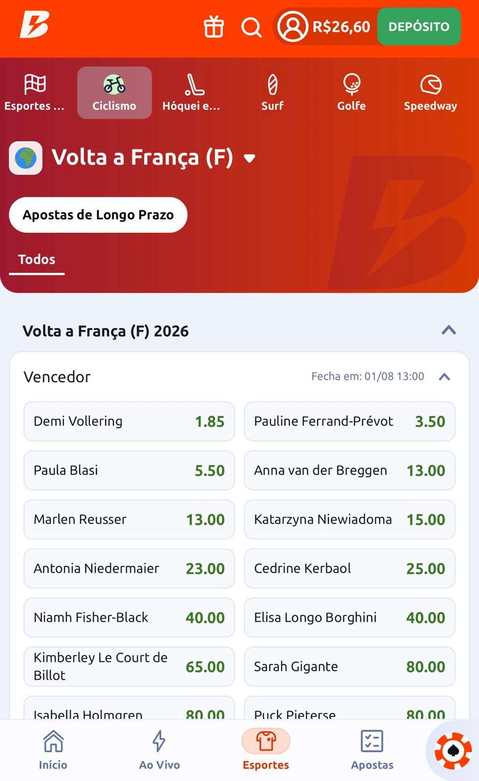 Captura da tela de apostas de longo prazo em ciclismo na Betano.