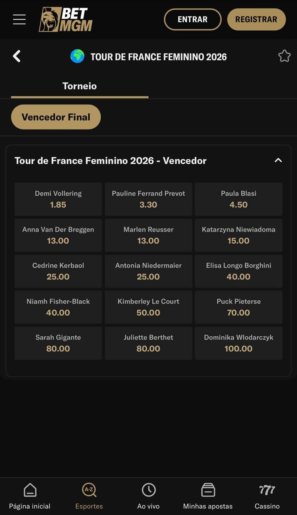 Captura da tela de apostas em ciclismo na BetMGM.