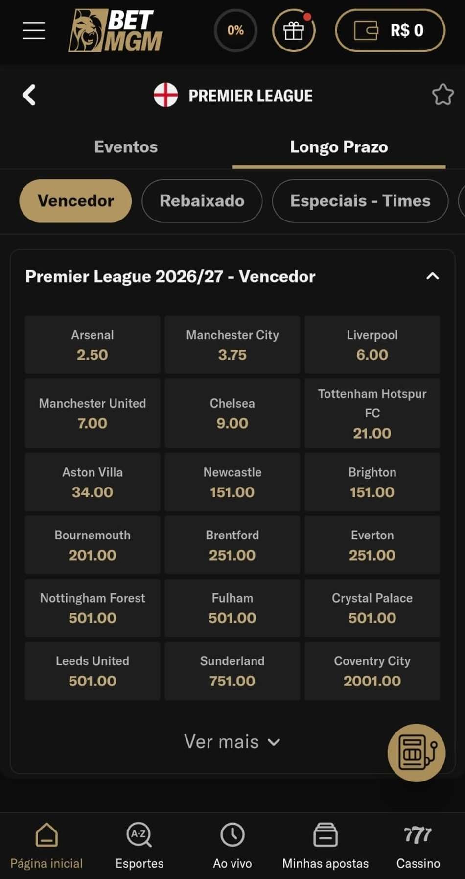 Captura de tela da Premier League na BetMGM exibindo os mercados válidos para apostas de longo prazo.
