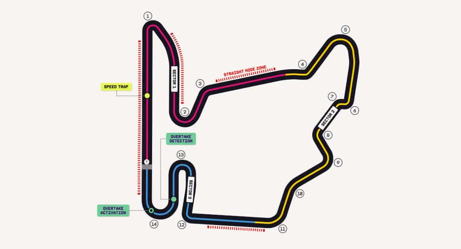 Circuito de Hungaroring, palco do GP da Hungria na F1