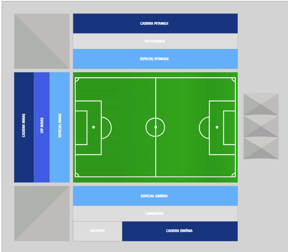Mapa da Arena Independência