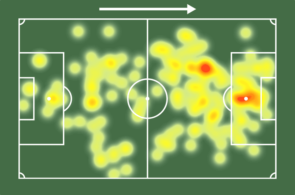 Mapa de calor de Harry Kane na Copa do Mundo pela Inglaterra