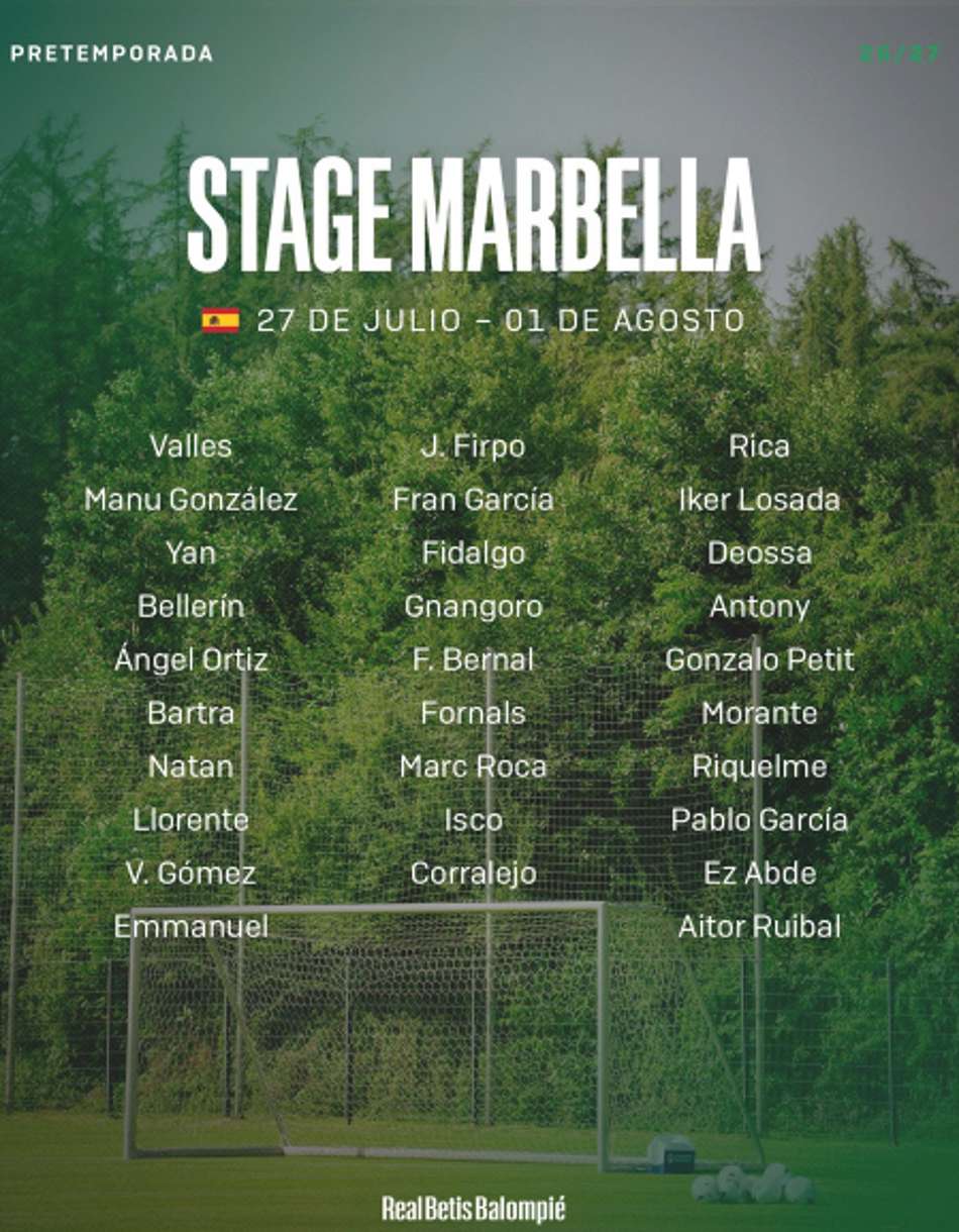 Lista dos relacionados do Real Bétis para viagem de pré-temporada em Marabell, na Espanha