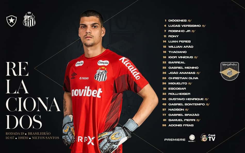 Imagem de divulgação do Santos com a lista de relacionados para o confronto contra o Botafogo, pelo Brasileirão