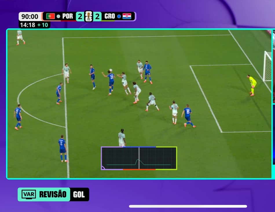 Var analisa lance em Portugal x Croácia