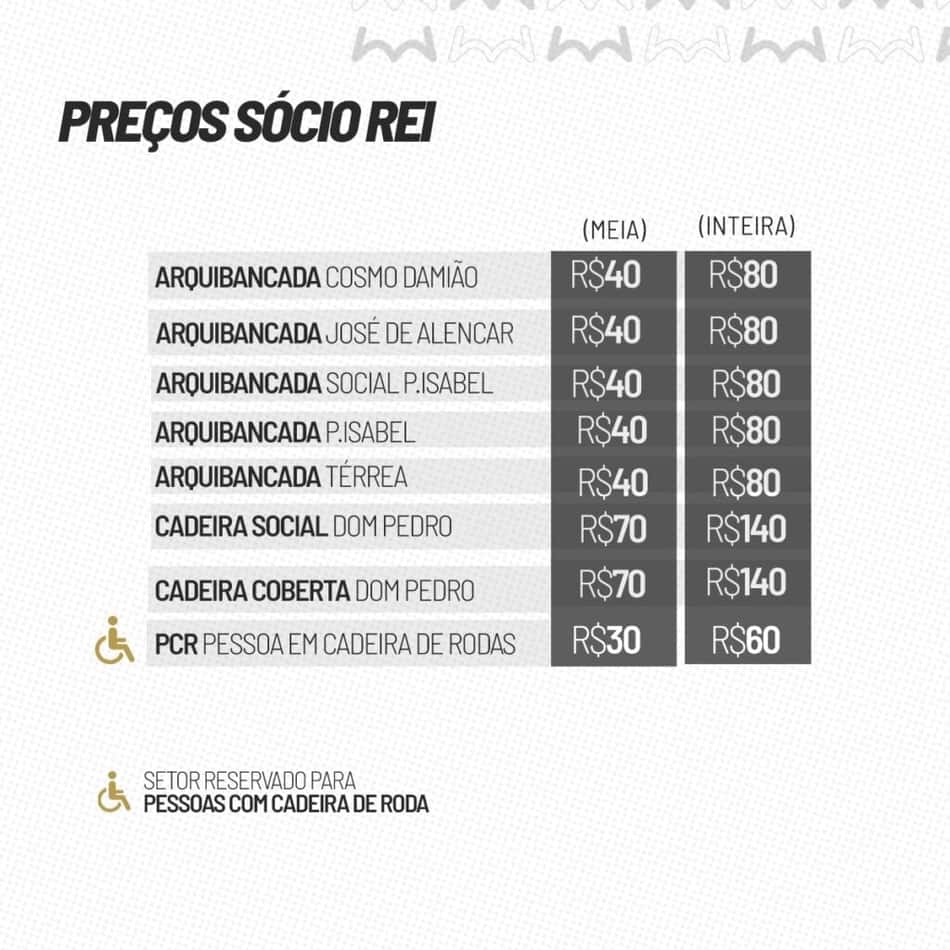 Preços dos ingressos para o jogo contra o Palmeiras.