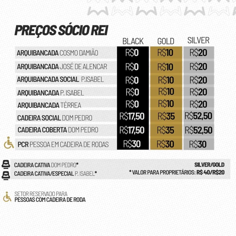Preços dos ingressos para o jogo contra o Palmeiras.