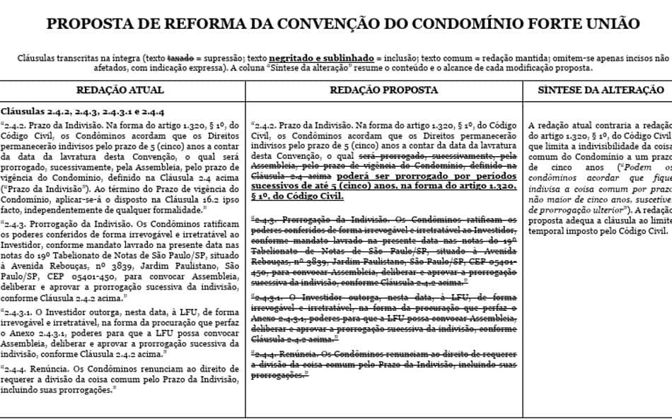 Clubes aprovaram em reunião nesta quarta que proposta de mudança no estatuto seja encaminhada ao investidor da FFU